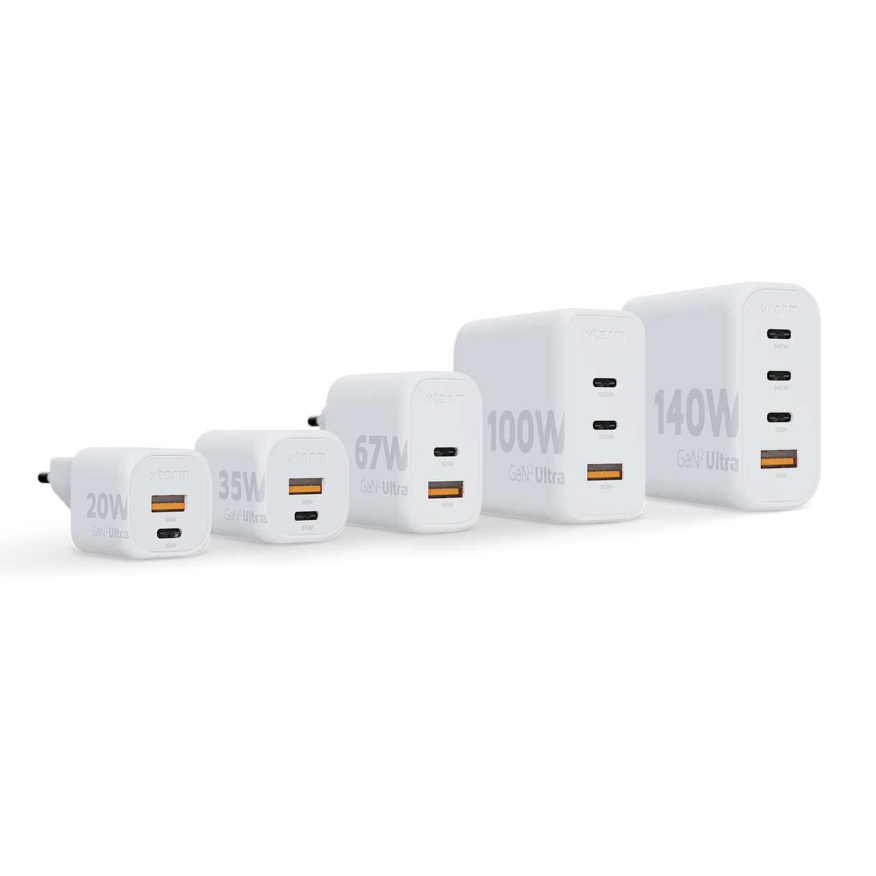 Chargeur mural pour ordinateur portable GaN2 140W