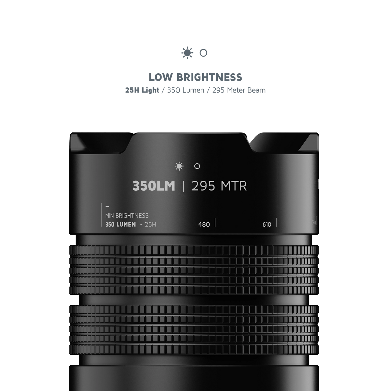 Flashlight Powerbank 10.500 mAh